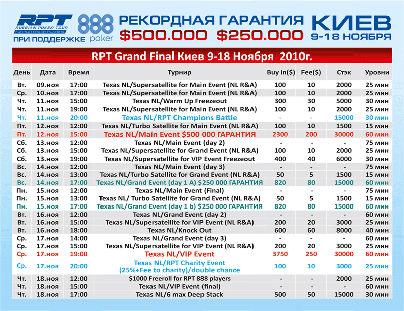 Расписание Гранд-финала RPT