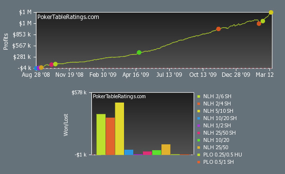 nanonoko дал первое интервью