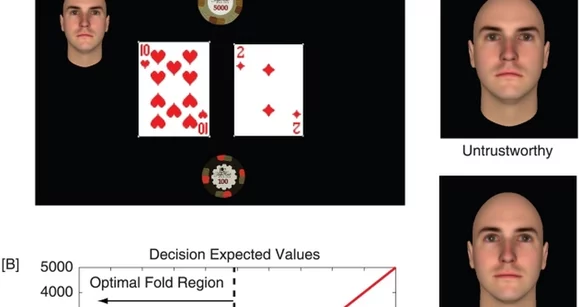 Улыбка против покерфейса: как лица наших противников влияют на наши решения