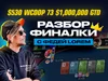 Как играть финальные столы в 2024 году? 🏆 Разбор турнира с Федей Lorem