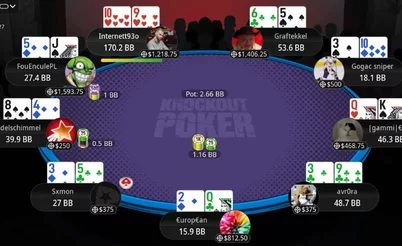 Как играют в современных MTT: PokerStars Thursday Thrill, 29 августа